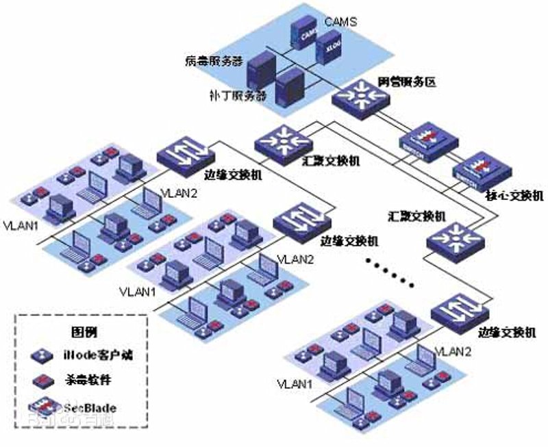 南京中美网络科技有限公司怎么样?